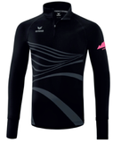 Racing Longsleeve