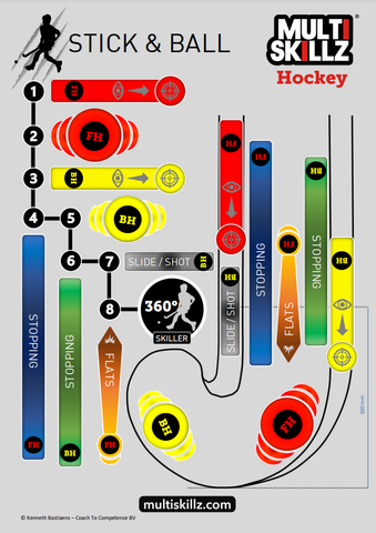 Feuille d'autocollants - Multi SkillZ Hockey