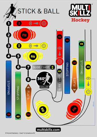 Sticker Sheet - Multi SkillZ Hockey